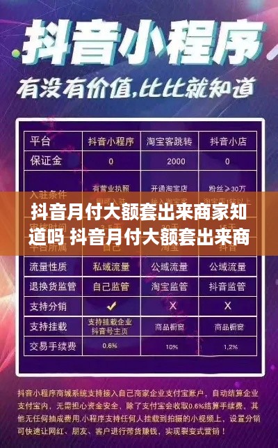 抖音月付大额套出来商家知道吗 抖音月付大额套出来商家知道吗安全吗