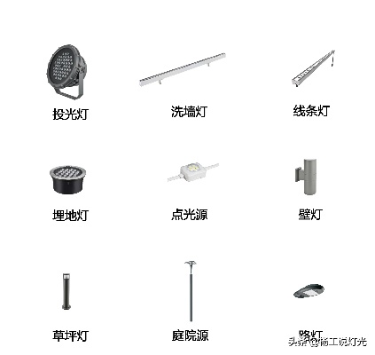 户外灯品牌排行榜 户外灯品牌排行榜最新