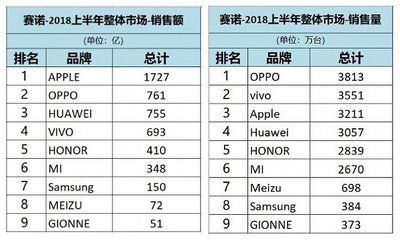 国产防冻液品牌排行榜 国产防冻液品牌排行榜