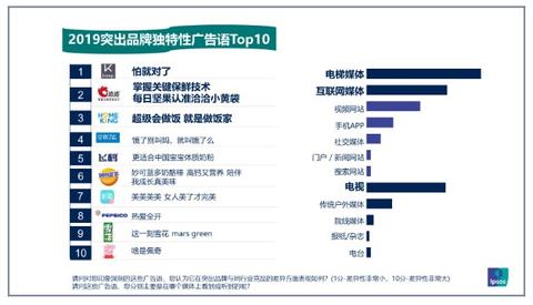 国内电梯品牌排行 国内电梯品牌排行榜前十名