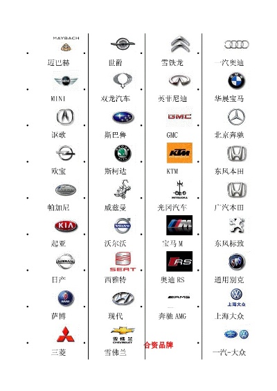 汽车品牌标志分析 汽车品牌标志牌