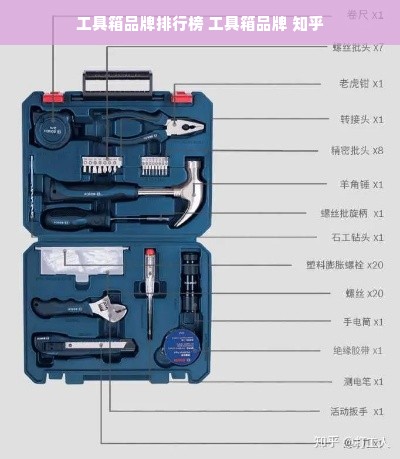 工具箱品牌排行榜 工具箱品牌 知乎