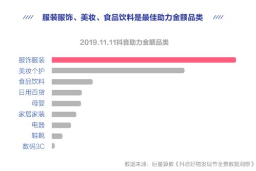 温州抖音月付套出来商家（探究温州地区抖音月付套出来的商家情况）