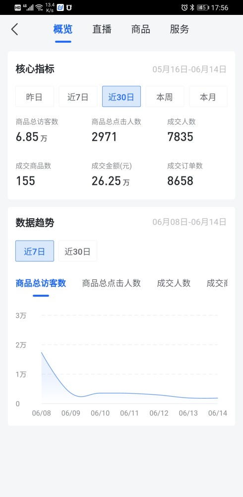 抖音月付套出来5个点的钱怎么算（抖音月付套详细费用计算方法）