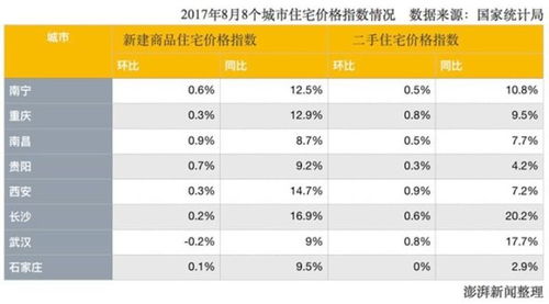 温州地区抖音月付套出来多少钱（抖音月付套详细费用解析）