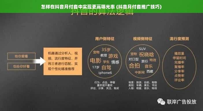 怎样在抖音月付套中实现更高曝光率 (抖音月付套推广技巧)