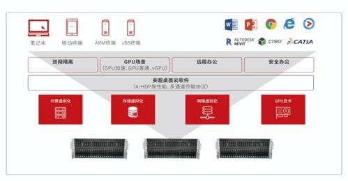 微信分付能套出来服务吗（解析微信分付是否可被篡改）