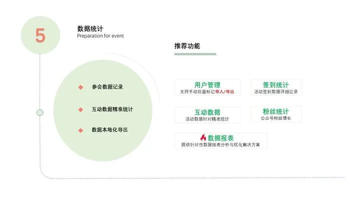 微信分付商铺套出来平台（探索微信分付商铺套现平台的运营模式）