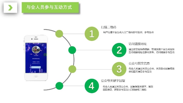 微信分付商铺套出来平台（探索微信分付商铺套现平台的运营模式）