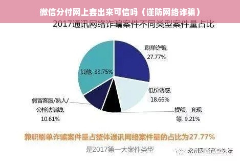 微信分付网上套出来可信吗（谨防网络诈骗）