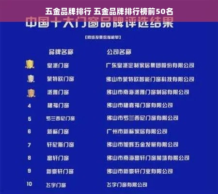 五金品牌排行 五金品牌排行榜前50名