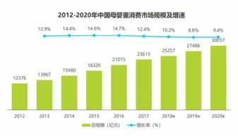 早教机构品牌排行榜（最受欢迎的早教机构榜单）