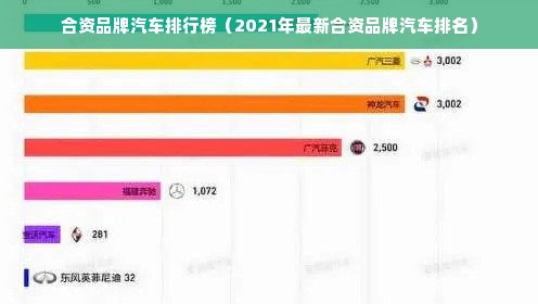 合资品牌汽车排行榜（2021年最新合资品牌汽车排名）