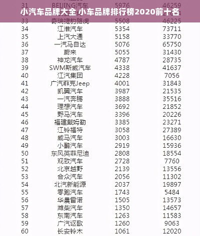 小汽车品牌大全 小车品牌排行榜2020前十名