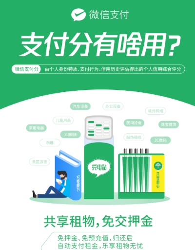 微信分付专业套出来（微信分付专业套现）