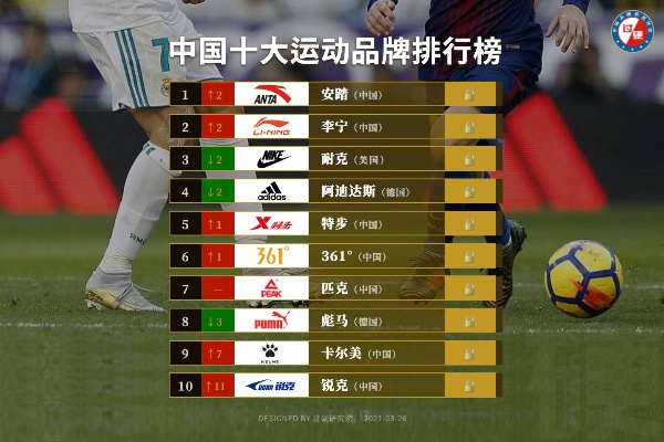 中国品牌鞋排行榜（2021年最受欢迎的国产鞋品牌）