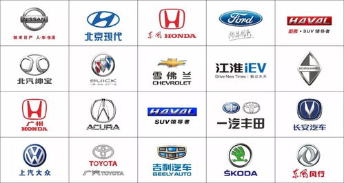 汽车品牌有那些 汽车品牌有那些牌子