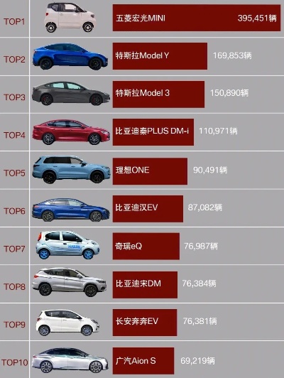 汽车品牌梯队 2021汽车品牌档次