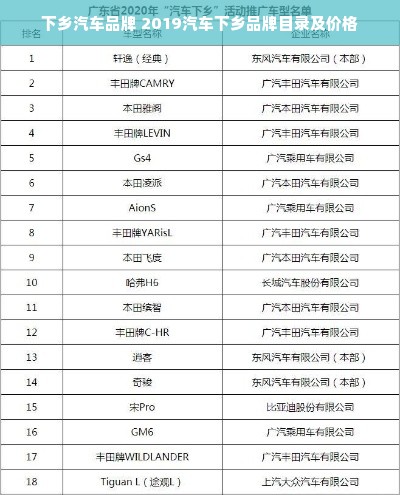 下乡汽车品牌 2019汽车下乡品牌目录及价格