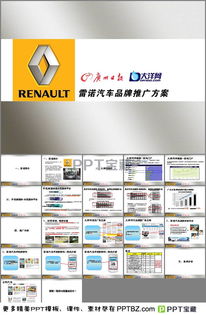 汽车品牌策略ppt 汽车品牌策略探讨2000字论文