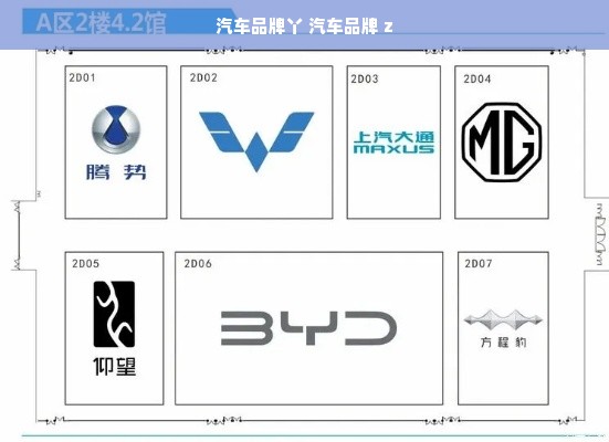 汽车品牌丫 汽车品牌 z