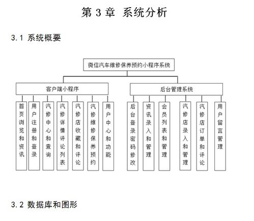 汽车品牌策划 汽车品牌策划论文