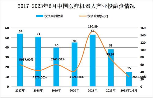 全球十大助剂品牌排行榜有哪些？助剂行业发展现状及未来趋势分析