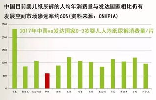 全球十大助剂品牌排行榜有哪些？助剂行业发展现状及未来趋势分析