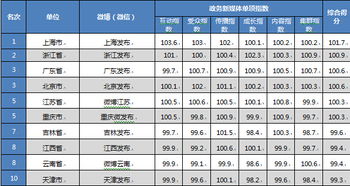 欧洲国家排行榜，10大知名品牌的崛起与影响力