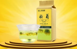 中药茶品牌排行榜