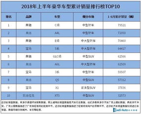 椰青的品牌排行榜TOP10