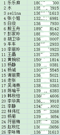 春节受欢迎品牌排行榜TOP10