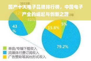 国产十大电子品牌排行榜，中国电子产业的崛起与创新之路