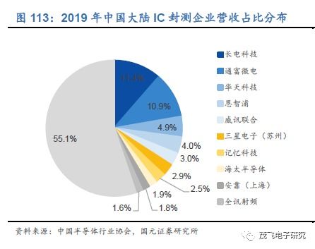 国产十大电子品牌排行榜，中国电子产业的崛起与创新之路