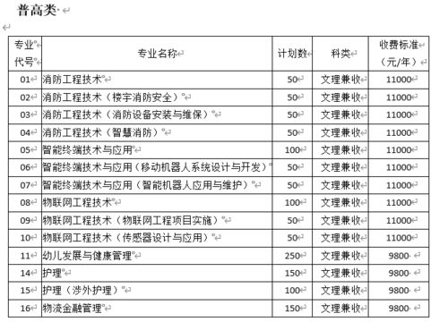 消防材料十大品牌排行榜，为您的家庭安全保驾护航