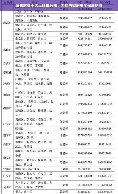 消防材料十大品牌排行榜，为您的家庭安全保驾护航