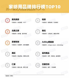 家纺用品牌排行榜TOP10