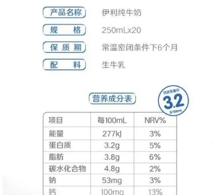 纯牛奶小众品牌排行榜TOP10