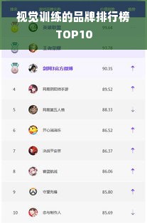 视觉训练的品牌排行榜TOP10