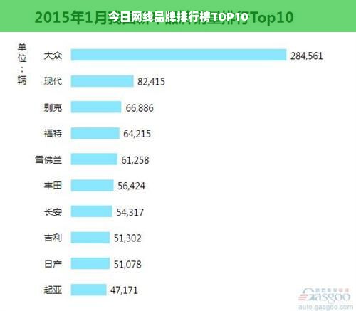 今日网线品牌排行榜TOP10