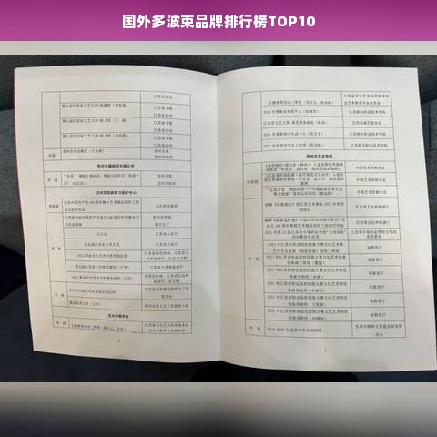 国外多波束品牌排行榜TOP10