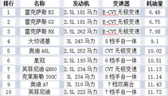 国内的品牌内裤排行榜有哪些