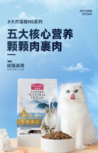 国内品牌猫粮排行榜