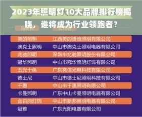 2023年照明灯10大品牌排行榜揭晓，谁将成为行业领跑者？