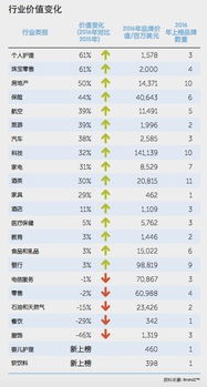 2023年照明灯10大品牌排行榜揭晓，谁将成为行业领跑者？