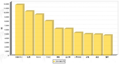 著名手竿品牌排行榜TOP10