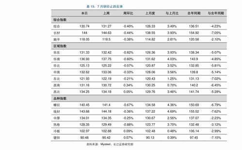 男士箱包品牌排行榜，国产有哪些？