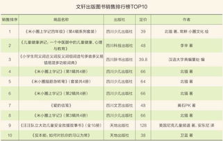 图书黑标品牌排行榜TOP10