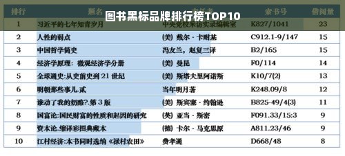 图书黑标品牌排行榜TOP10