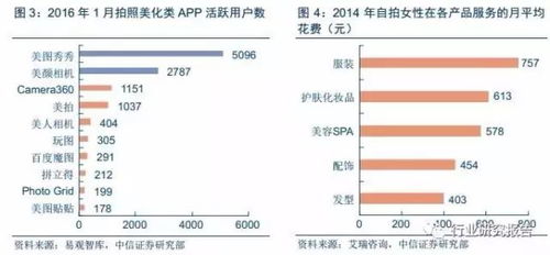 独家黄金一线品牌排行榜，揭示行业翘楚，引领消费潮流